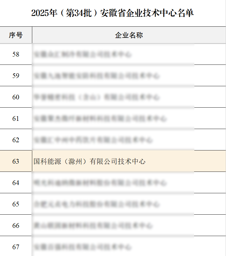d84d38b3f38b0a2 图片